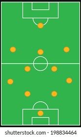 Football, soccer formation vector set 4-5-1 eps10