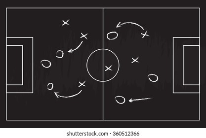 Football Or Soccer Game Strategy Plan Isolated On Blackboard Texture With Chalk Rubbed Background. Sport Infographics Element