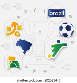football, soccer infographic