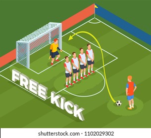 Football Soccer Isometric People Composition With Play Ground Court And Player Characters Defensive Wall And Goalkeeper Vector Illustration