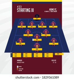 Football or soccer match lineups formation infographic. Set of football player position on soccer filed. Football kit or soccer jersey icon in flat design. Vector Illustration.