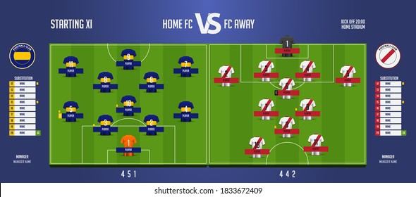 Football or soccer match lineups formation infographic. Set of football player position on soccer filed. Football kit or soccer jersey icon in flat design. Vector Illustration.