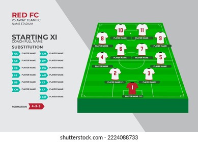 Football or soccer match lineups formation infographic. Set of football player positions on soccer field. Football kit with soccer jersey icons in flat design. Vector Illustration.