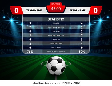 Football Soccer Match Statistics, Infographic and scoreboard template with stadium field background