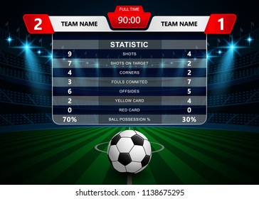 Football Soccer Match Statistics, Infographic and scoreboard template with stadium field background