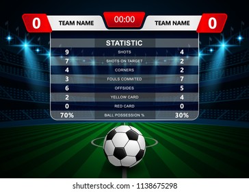 Football Soccer Match Statistics, Infographic and scoreboard template with stadium field background