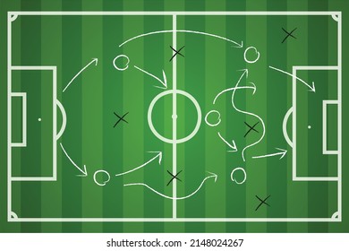 Football or Soccer pitch field with player position moving forward ball strategy planning top view