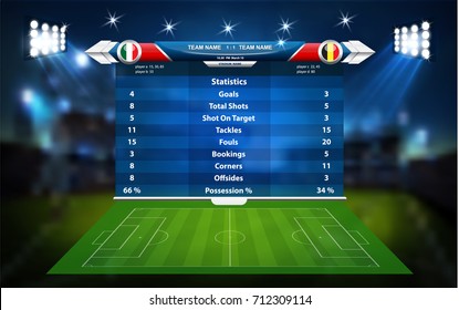 Football or soccer playing field with set of infographic elements. Vector illustration.