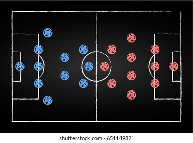 Football (soccer) preview on blackboard (5-2-3v3-4-3)