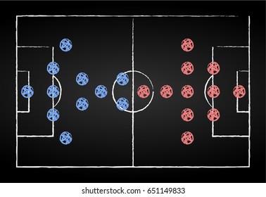 Football (soccer) preview on blackboard (5-2-1-2v3-5-1-1)