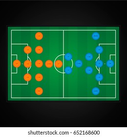 Football (soccer) preview on blackboard (3-5-1-1v5-2-1-2)