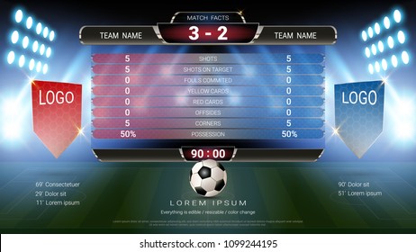 Football or soccer scoreboard team A vs team B and global stats broadcast graphic template, For your presentation of the match results (EPS10 vector fully editable, resizable and color change)