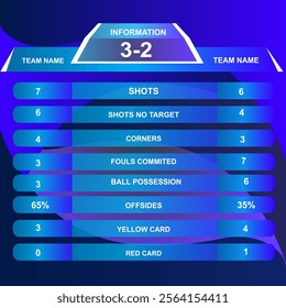 Football or soccer scoreboard team A vs team B and global stats broadcast graphic template