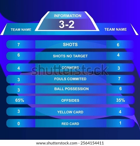 Football or soccer scoreboard team A vs team B and global stats broadcast graphic template