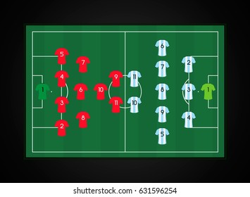 Football (soccer) starting line up (4-3-2-1 v 3-5-2)