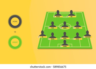 Football (soccer) starting line up on yellow background (5-3-2)