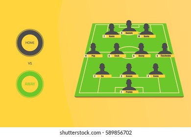 Football (soccer) starting line up on yellow background (3-4-3)