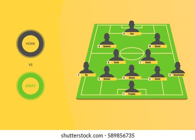 Football (soccer) starting line up on yellow background (5-2-2-1)