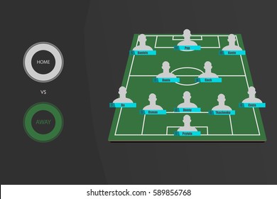 Football (soccer) starting line up on dark background (5-2-3)