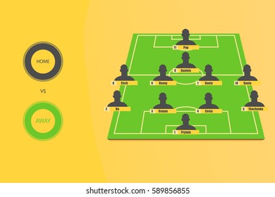 Football (soccer) starting line up on yellow background (4-4-1-1)