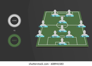 Football (soccer) starting line up on dark background (4-1-2-1-2)