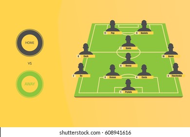 Football (soccer) Starting Line Up On Yellow Background (4-1-2-1-2)