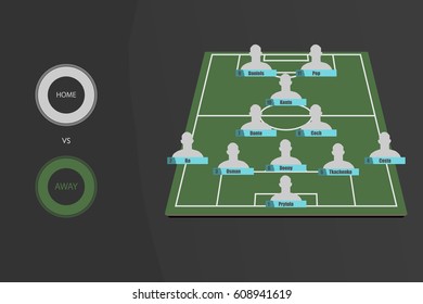 Football (soccer) starting line up on dark background (5-2-1-2)