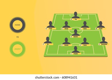 Football (soccer) starting line up on yellow background (4-1-4-1)