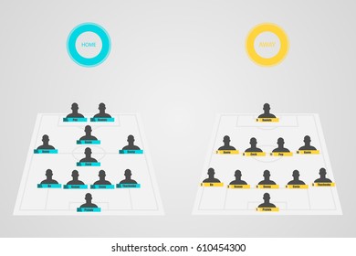 Football (soccer) starting line up for two teams on light background (4-1-2-1-2 v 5-4-1)