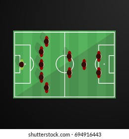 Football (soccer) starting line-up from above