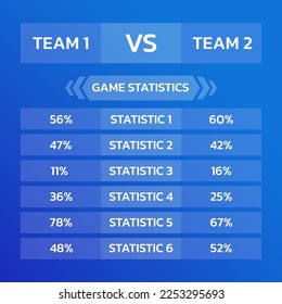 football or soccer statistic table. sport statistic comparison. vector illustration.