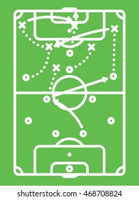 Football / Soccer Tactic Table. Attacks Scheme. Line Art Vector Illustration