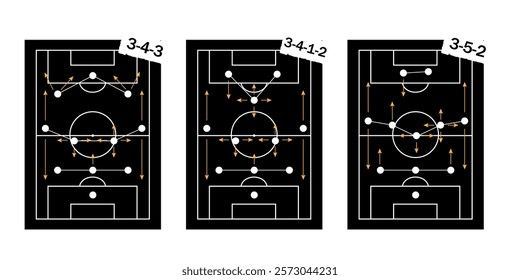 Football soccer tactics and strategy team formation vector: Football soccer formation packs include 3-4-3, 3-4-2-1, and 3-5-2