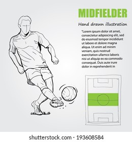 FOOTBALL - Soccer whit position on soccer, The Midfielders. vector illustrations