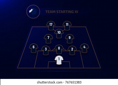 what does starting 11 mean in football