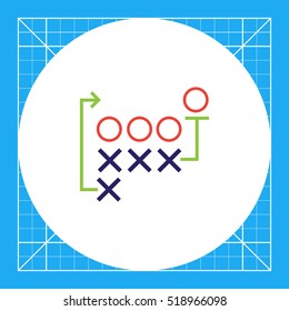 Football strategy