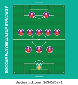 football strategy to win the game