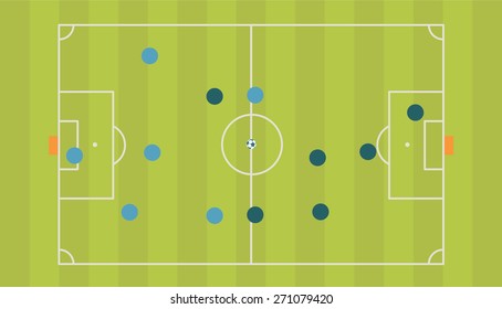 football table formation