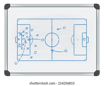 Football Tactic On Whiteboard