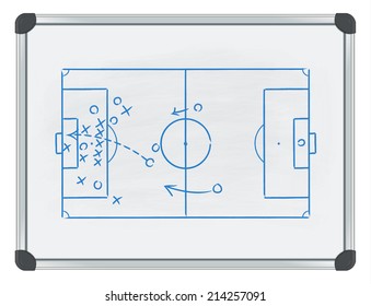 Football Tactic On Whiteboard