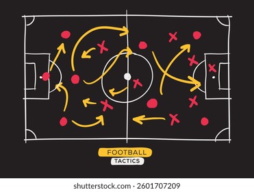Football tactics board, freehand drawing design.