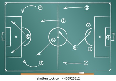 Football tactics scheme drawn on the blackboard