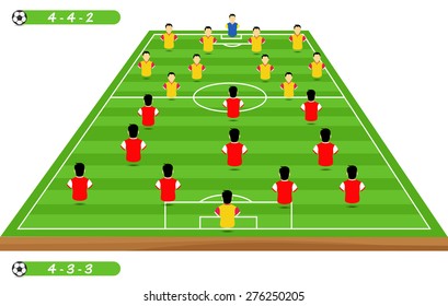 Football tactics and strategy - popular 4-3-3 and 4-4-2 team formation.

