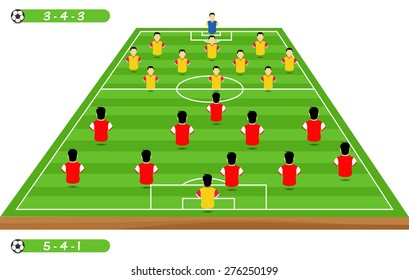 Football tactics and strategy - popular 5-4-1 and 4-4-3 team formation.

