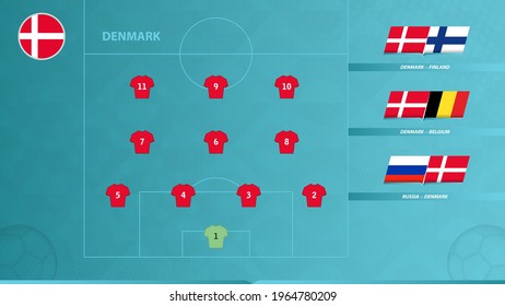 Football team of Denmark with preferred system formation and icon for 3 group games of the European football competition. Soccer background.