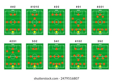 Football team formation and tactics set. Soccer tactical scheme collection. Football player position on soccer field. Vector illustration.