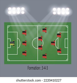 Football team formation. World Soccer or football field 