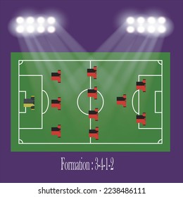 Football team formation. World Soccer or football. soccer lineup