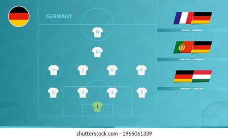 Fußball-Team aus Deutschland mit bevorzugter Systembildung und Symbol für 3 Gruppenspiele des europäischen Fußball-Wettkampfes. Fußballhintergrund.