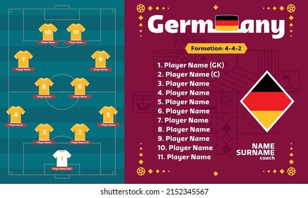 Die Fußballmannschaft Linie der Katar Meisterschaft mit den Namen der Spieler und Trainer